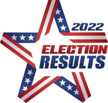 Election results graphic