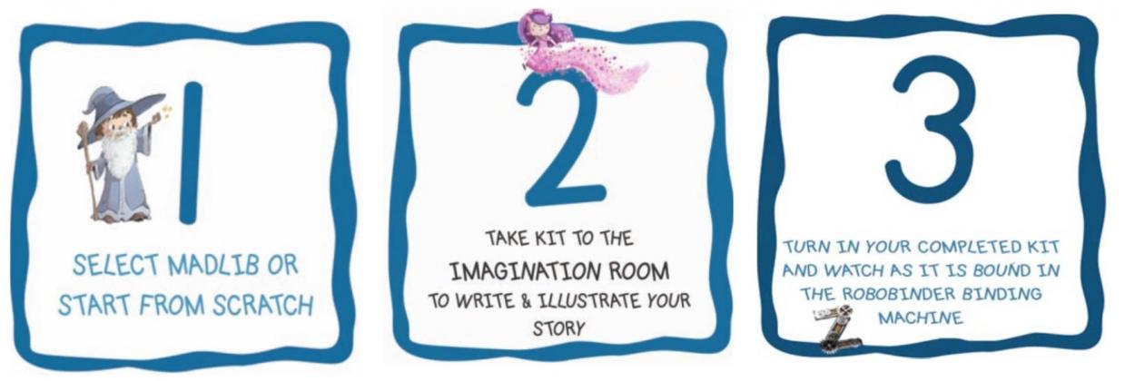 Alt Text for Image