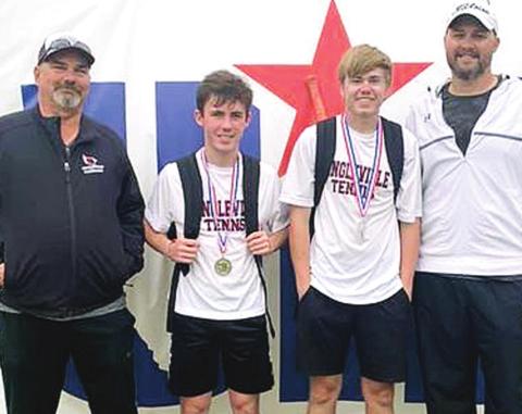 STATEBOUND